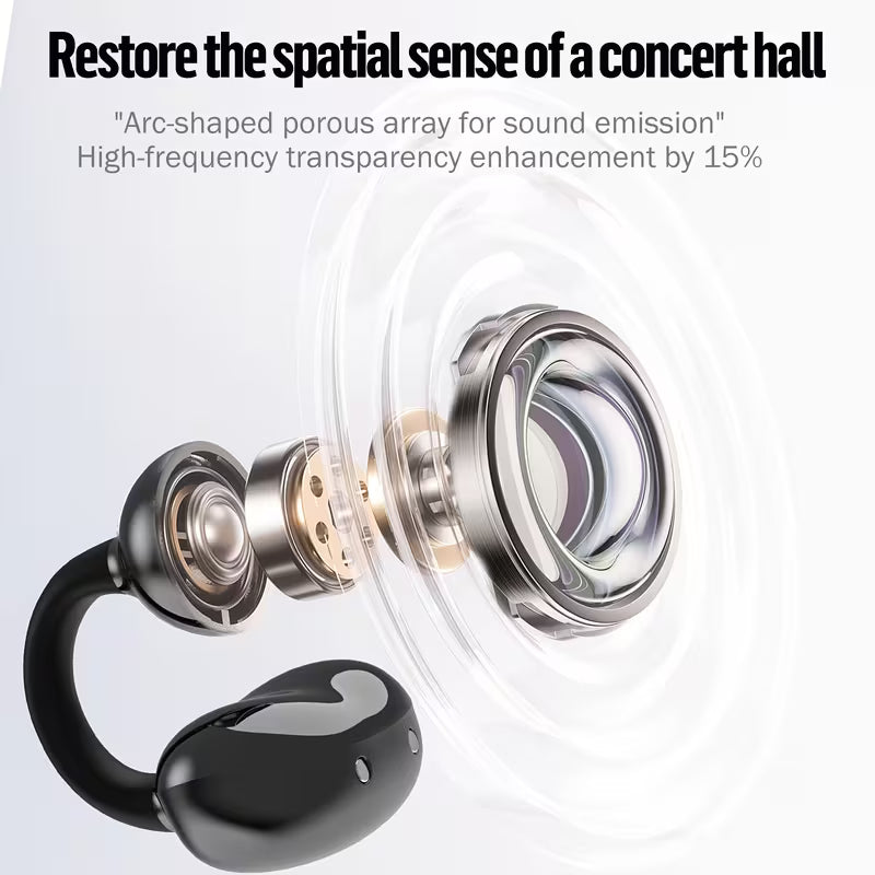 Wireless Open Earbuds, OWS Clip On Earphones